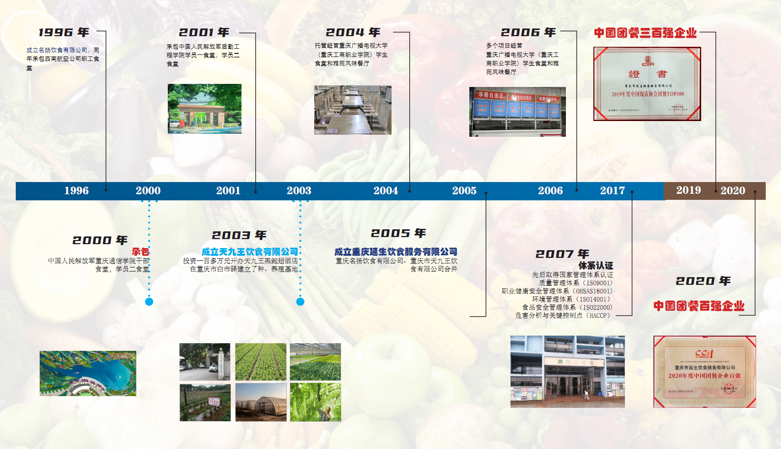 2021071320543763091C5AA